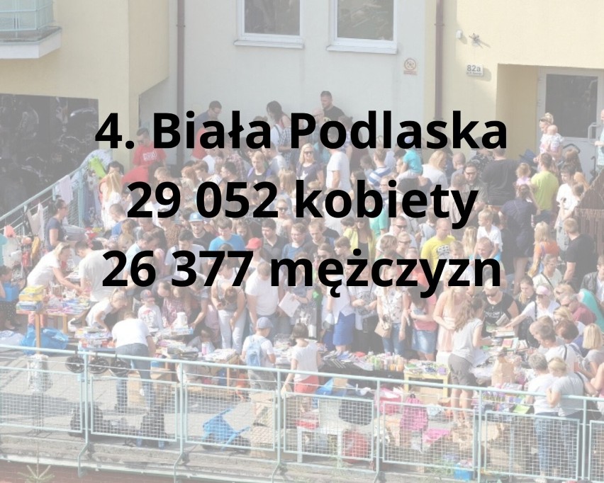 Ile jest kobiet, a ilu mężczyzn w największych miejscowościach województwa lubelskiego? Sprawdź!
