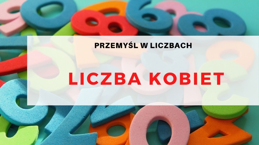 KOBIETY

32 253

Dane na 31 grudnia 2019 r.
ŹRÓDŁO: Urząd...