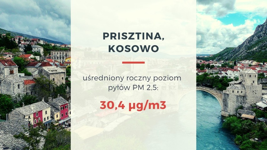 Dopuszczalne roczne stężenie groźnych dla zdrowia pyłów PM...