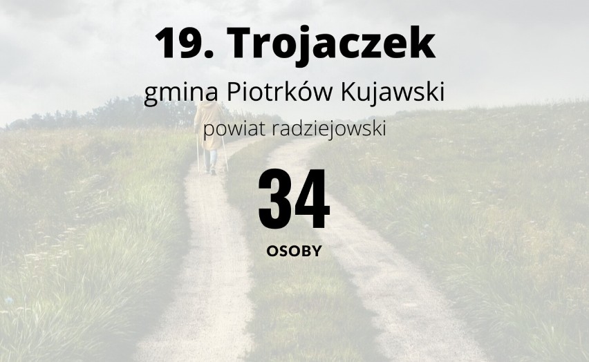 Oto 20 najmniejszych wsi w Kujawsko-Pomorskiem. Tutaj żyje najmniej osób! 