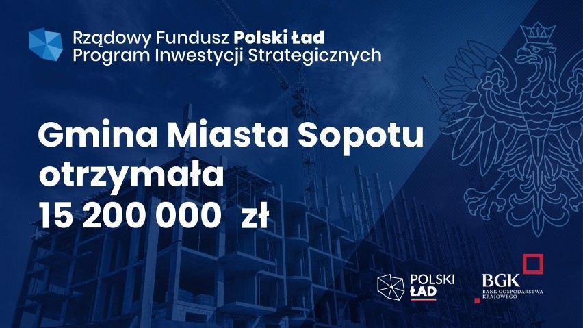 Ponad 15 mln zł z rządowego funduszu Polski Ład na...