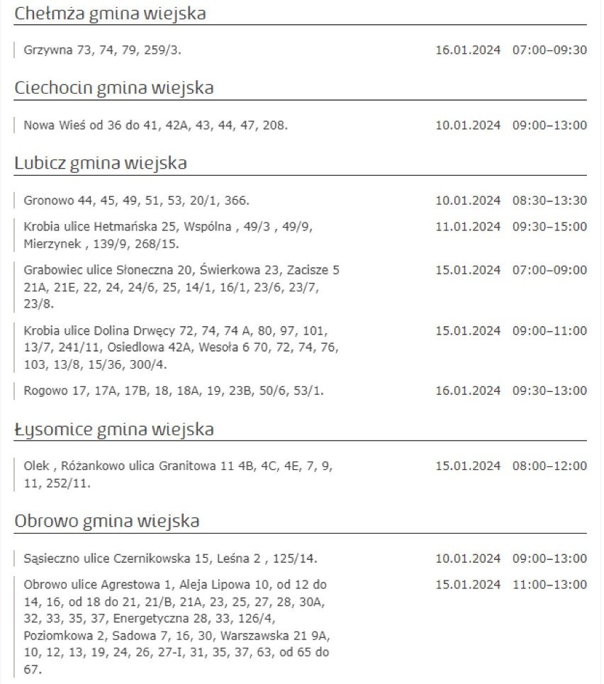 Wyłączenia w gminach i miastach w Kujawsko-Pomorskiem