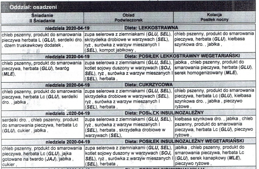 Zobacz na kolejnych slajdach  tygodniowy jadłospis...