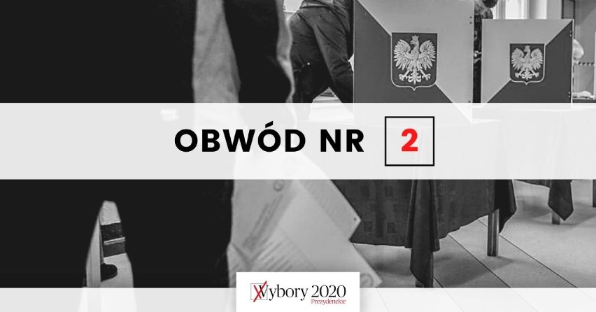 Obwód nr 2: Zespół Szkół w Starym Targu, ul. Główna...