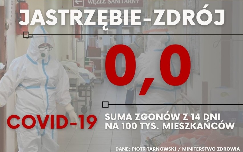 Umieralność z powodu COVID-19 w Śląskim. Ile osób zmarło w naszych miastach? Statystyki są coraz poważniejsze