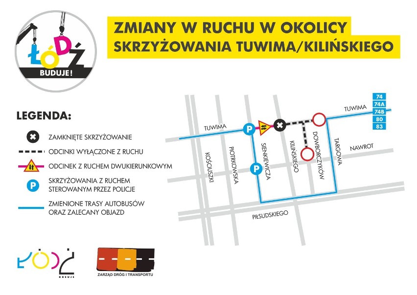 Skrzyżowanie Kilińskiego i Tuwima w Łodzi zostało zamknięte...