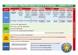 7 czerwca Dzień otwarty w Szkole Policji w Katowicach PROGRAM