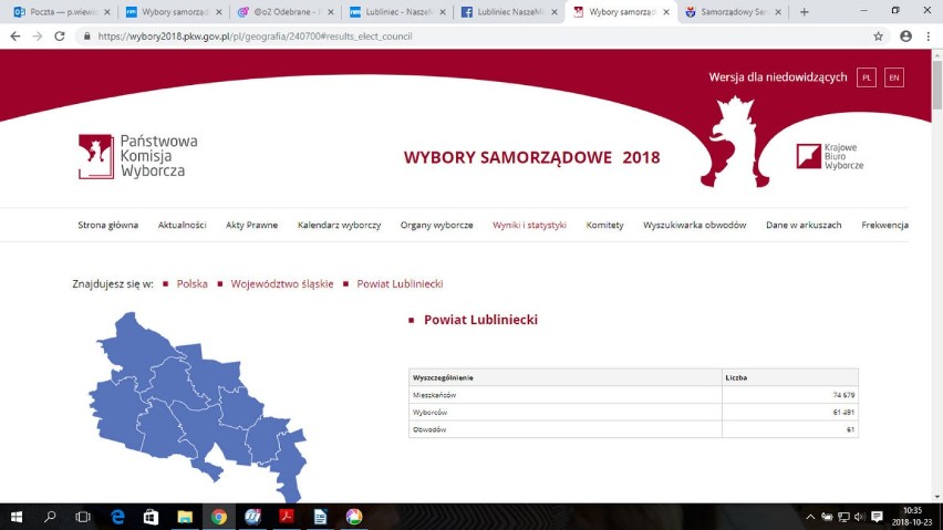 Kto zasiądzie w Radzie Powiatu Lublinieckiego w nadchodzącej kadencji? Wszystko już wiadomo [OFICJALNE WYNIKI]