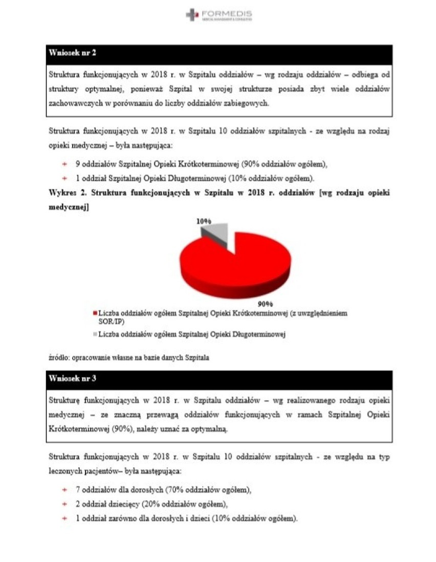 Międzyrzecz: szpital pilnie potrzebuje kroplówki z gotówki. Ma aż 19 mln zł zobowiązań [GALERIA]