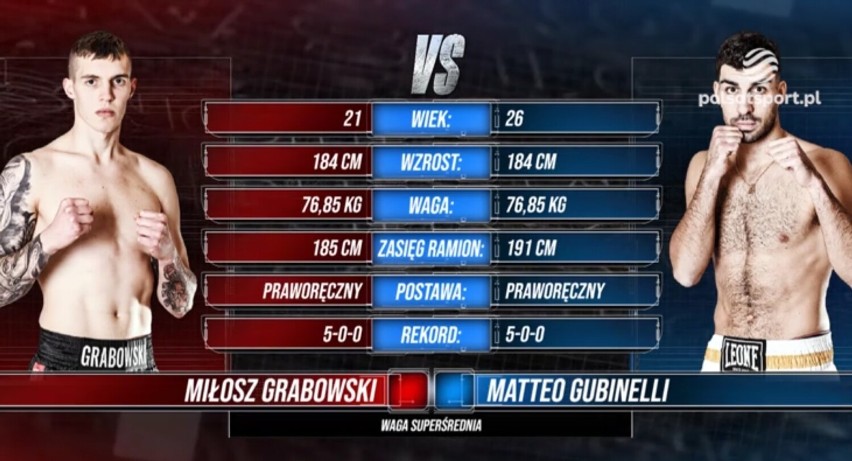 Miłosz Grabowski pokonał Włocha Matteo Gubinellego i na...