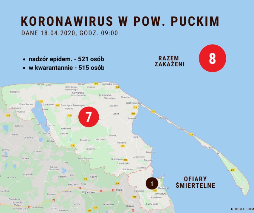 Koronawirus w powieie puckim. Jak wygląda bieżąca sytuacja wg. sanepidu z Pucka? Podajemy najświeższe informacje z soboty, 19 kwietnia 2020