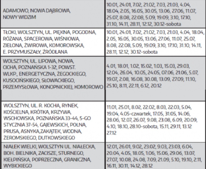 Odbiór odpadów w 2023 roku w gminach powiatu wolsztyńskiego. Sprawdź kiedy!