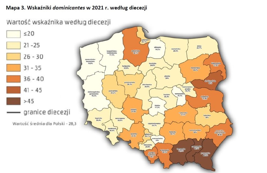 Wskaźniki dominicantes (uczestniczących w niedzielnej Mszy...