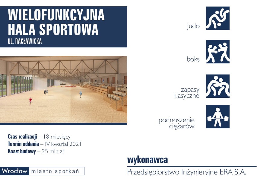 We Wrocławiu powstaje nowa hala sportowa (ZDJĘCIA) 