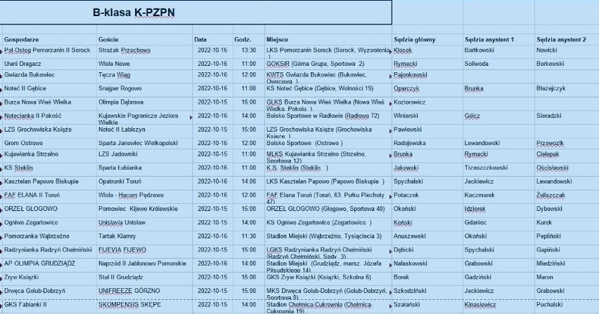Obsada sędziowska na mecze 3, 4, 5 ligi kujawsko-pomorskiej oraz A i B klasy [15-16.10.2022]