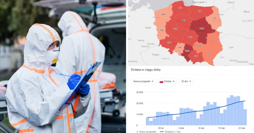 COVID-19. Aż 16 741 nowych przypadków koronawirusa w Polsce,...