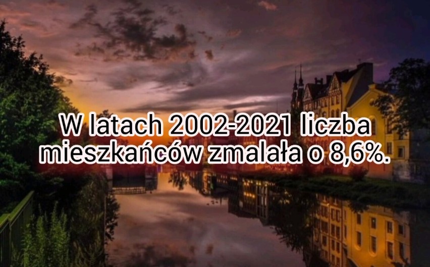 Dane statystyki pochodzący ze strony polskawliczbach.pl