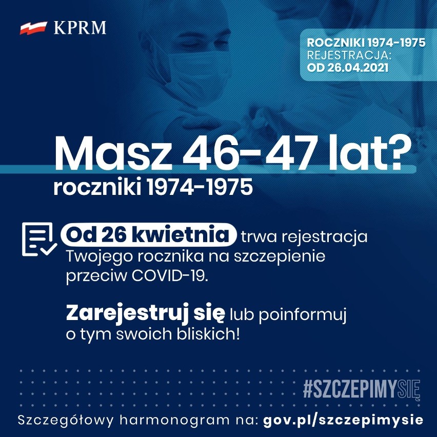 Koronawirus Góra i powiat górowski. Jak wygląda sytuacja epidemiologiczna? [RAPORT – 26.04.2021]