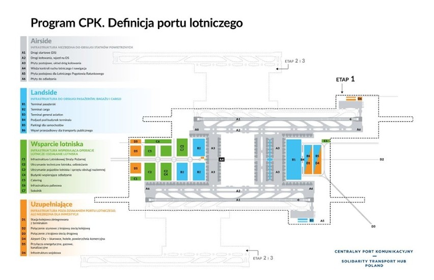 Centralny Port Komunikacyjny. Pokazano wstępny plan lotniska. Jak będzie wyglądało?
