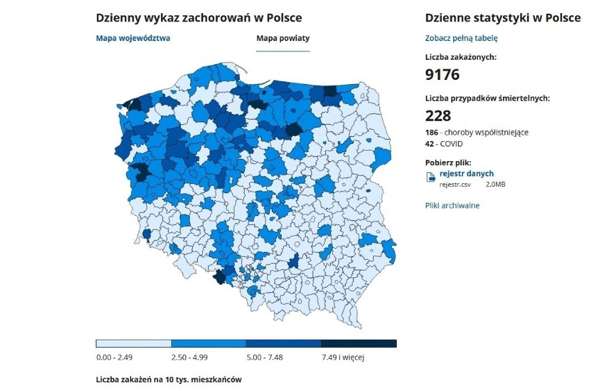 Koronawirus w Polsce - 6.12.2020
