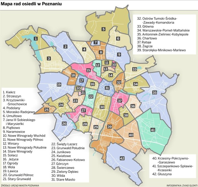 Mapa rad osiedli w Poznaniu