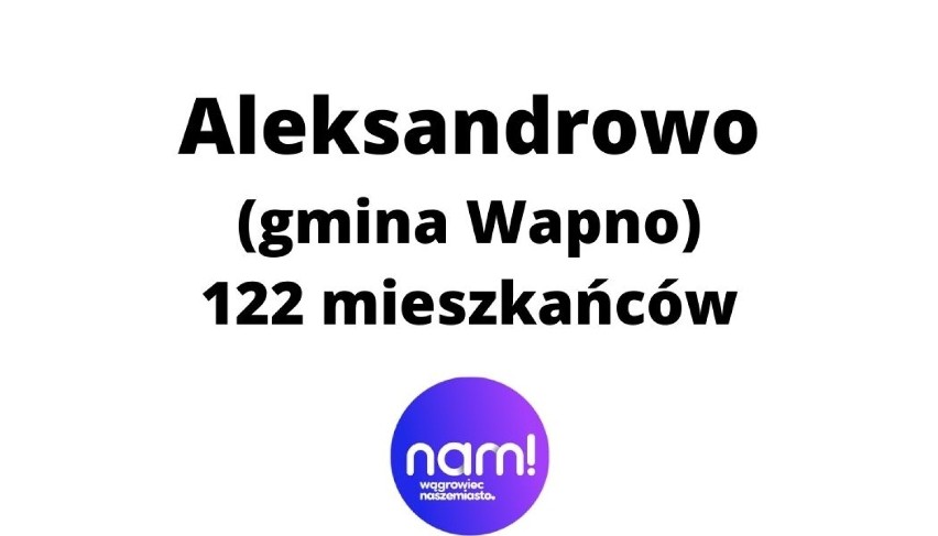 Powiat wągrowiecki. W tych miejscowościach mieszka najmniej mieszkańców. Oto najmniejsze pod względem liczby ludności miejscowości 