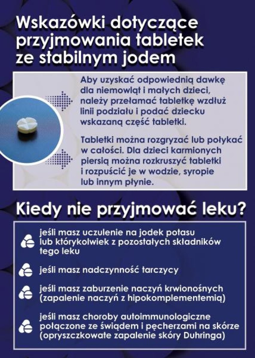 W Wałbrzychu jest 29 punktów dystrybucji jodku potasu. Oto ich lista