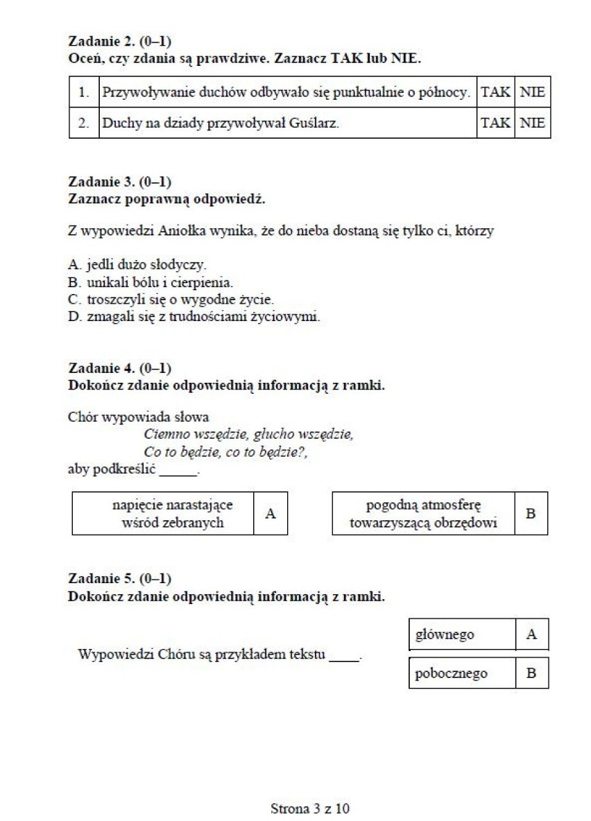 Testy gimnazjalne 2014 z języka polskiego. Zobaczcie arkusze...