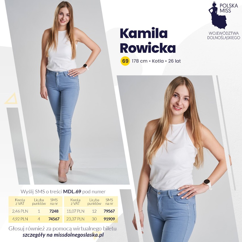 Kamila Rowicka - Kotla



Konkurs Miss