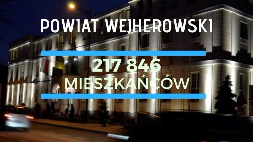Powiat wejherowski ma 217 846 mieszkańców, z czego 50,5%...
