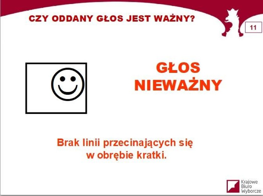 WYBORY: Jak głosować, żeby nasz głos był ważny? 