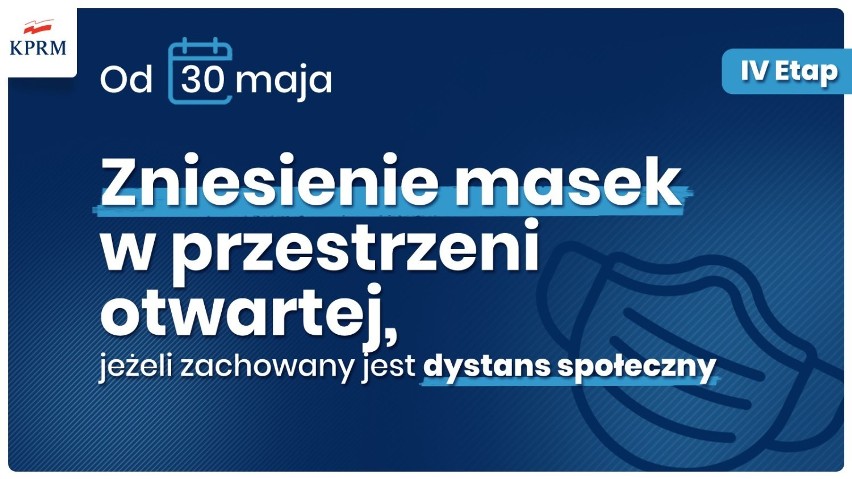 Koronawirus. Więcej zachorowań w Zduńskiej Woli i powiecie zduńskowolskim  (29.05.2020)