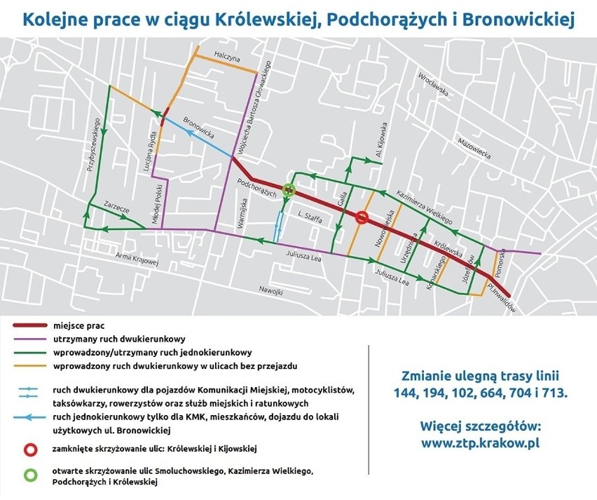 Tak będzie wyglądała nowa organizacja ruchu