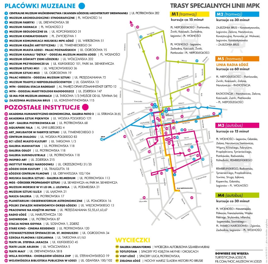 Noc Muzeów 2015 w Łodzi [Tramwaje i autobusy MPK - TRASY]