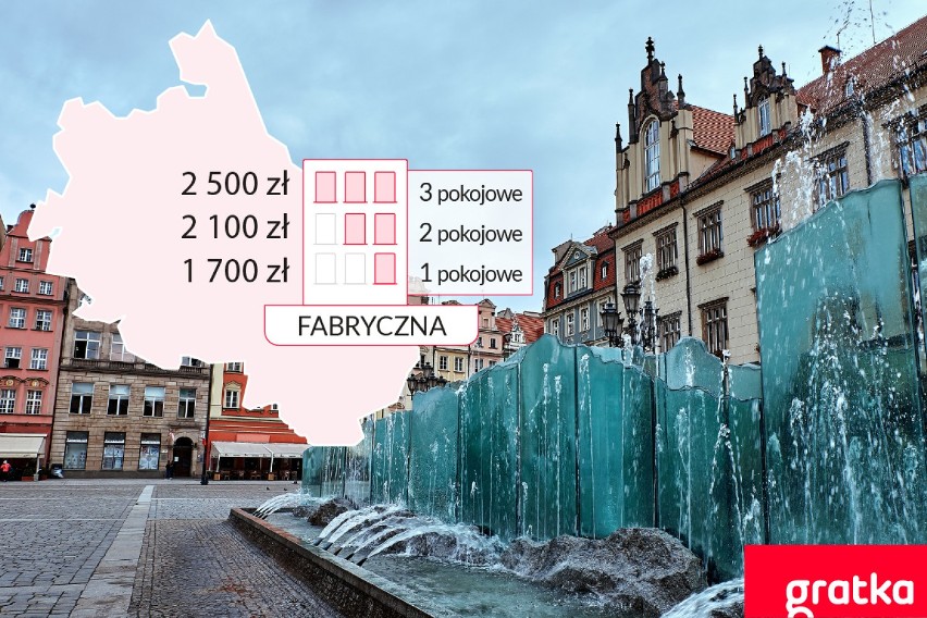 Zobacz ogłoszenia: mieszkania do wynajęcia Wrocław...