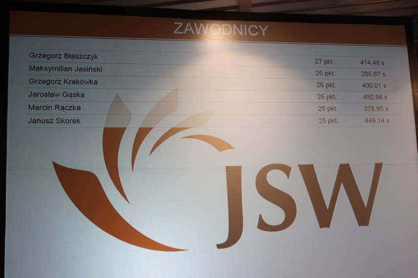 Turniej wiedzy w siedzibie JSW