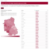 Dane PKW dotyczące frekwencji z naszego regionu z godziny 12.