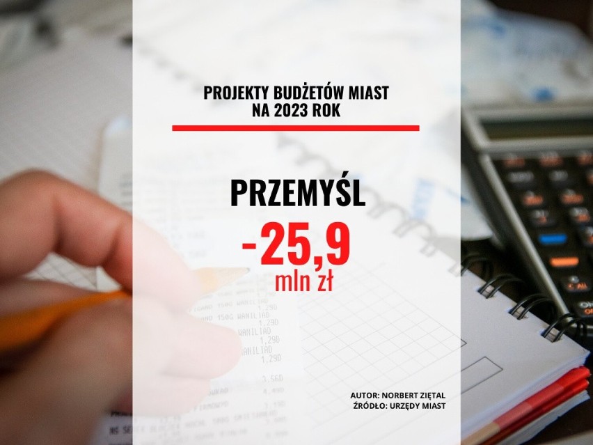 Przemyśl...