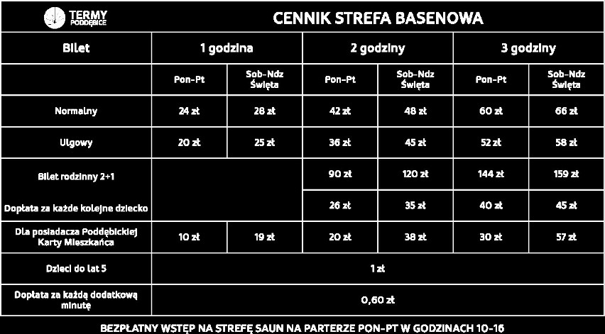 Termy Poddębice działają już pełną parą. Oferują nie tylko rozrywkę, ale i zabiegi. Szczegółowy CENNIK, ZDJĘCIA