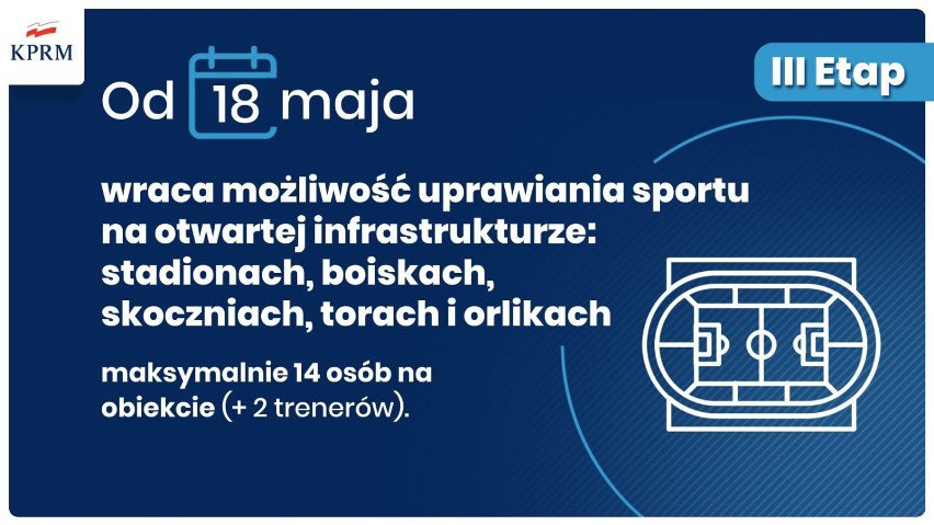 Rząd znosi kolejne zakazy. Do pracy wrócą fryzjerzy, do szkoły uczniowie, otwarte będą restauracje... 