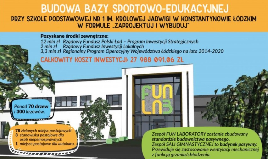 Ponad 30 mln zł za budowę hali sportowej w Wieluniu. Przetarg unieważniony. Co można zbudować za takie pieniądze?