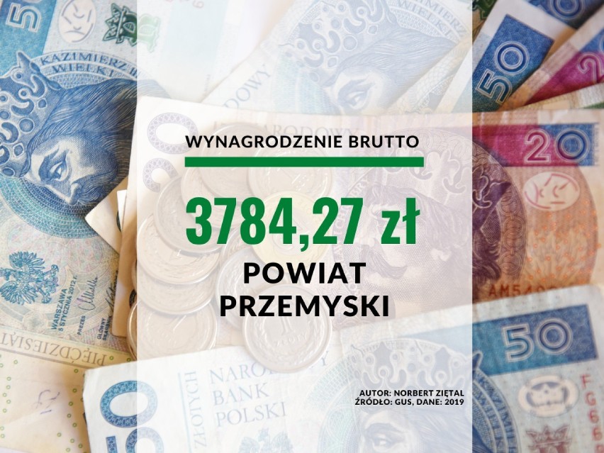 Zarobki w powiecie jarosławskim i na Podkarpaciu. W których powiatach zarabia się najlepiej? [RANKING]