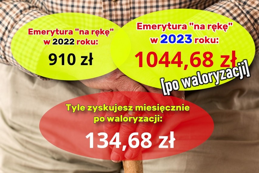 Tyle dostaniesz na rękę po rekordowej waloryzacji emerytury - stawki. Kiedy trzynastka 2023?