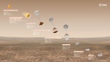 W środę moduł Schiaparelli wyląduje na Marsie. Zobacz symulację w czasie rzeczywistym (wideo)
