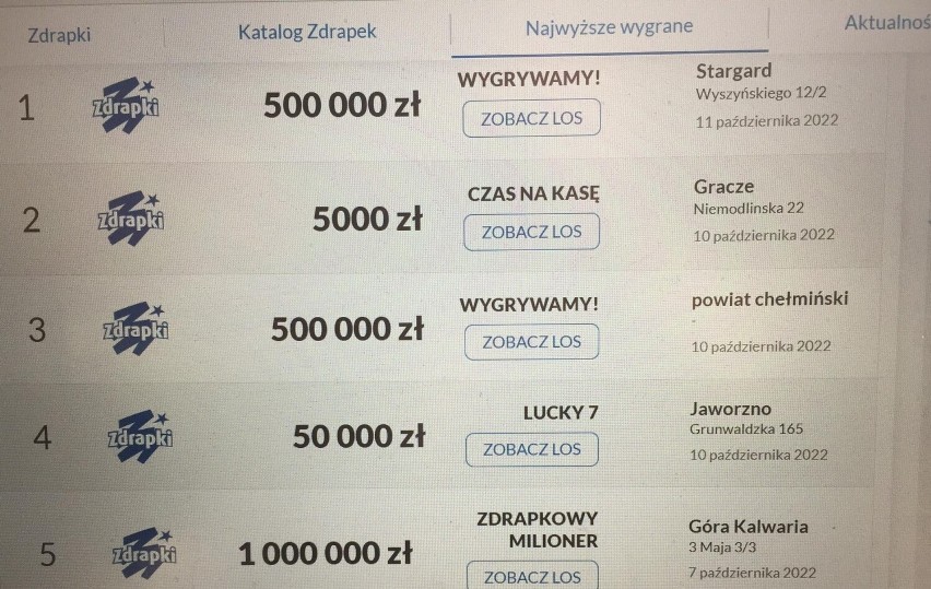 Kolejna wysoka wygrana w Lotto w powiecie chełmińskim - pół...