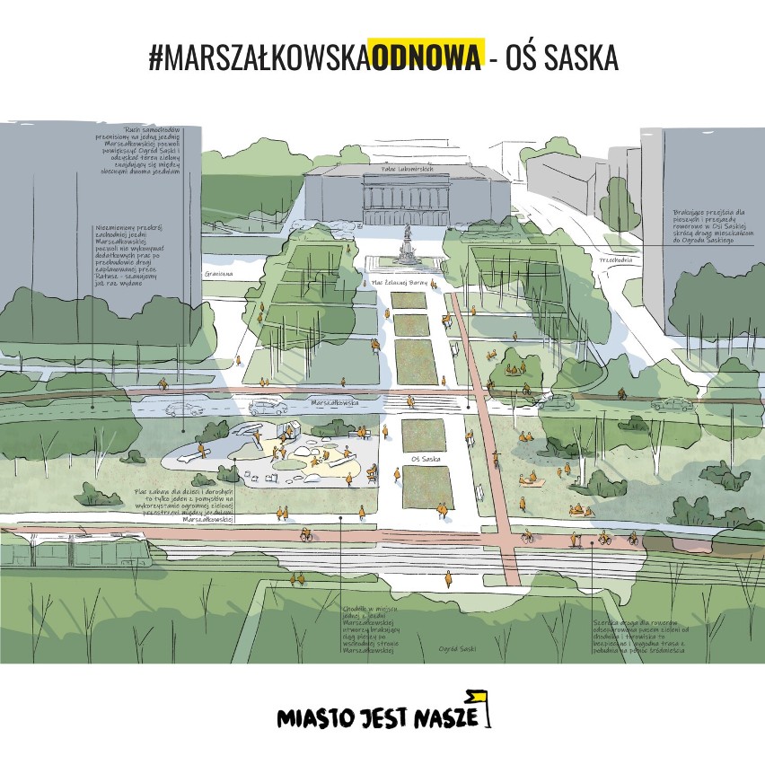 Remont Marszałkowskiej w Warszawie. Aktywiści pracują nad swoim projektem przebudowy. Jak powinna wyglądać ulica?