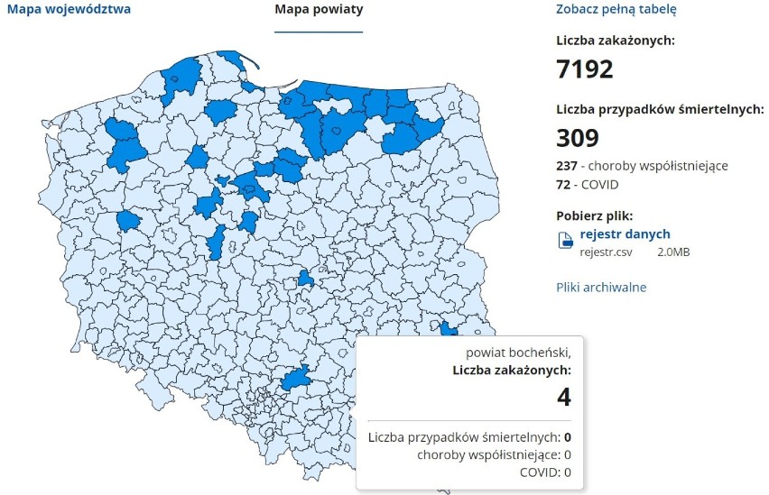 Koronawirus. Aktualne dane z Tarnowa oraz powiatów: tarnowskiego, brzeskiego, bocheńskiego i dąbrowskiego [AKTUALIZACJA 22.12]