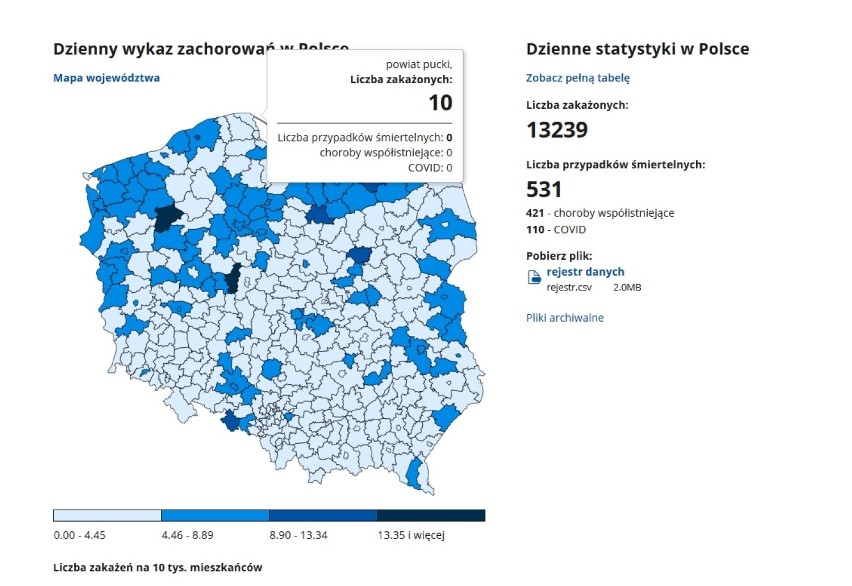 Sytuacja koronawirusowa - 4 grudnia 2020