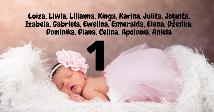 Najpopularniejsze imiona dzieci urodzonych w Wieluniu w 2021 r. Część pierwsza - dziewczynki