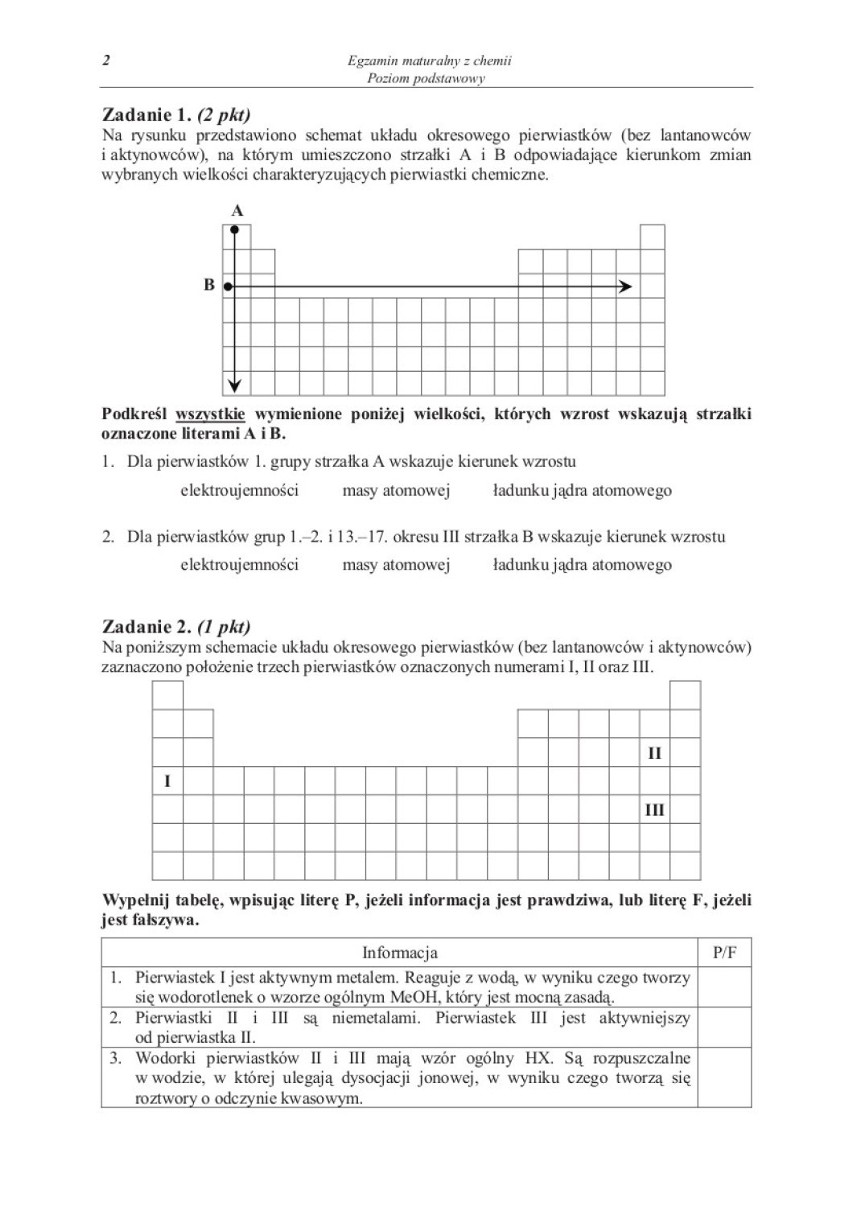 Matura 2014 z CKE. Chemia, poziom podstawowy